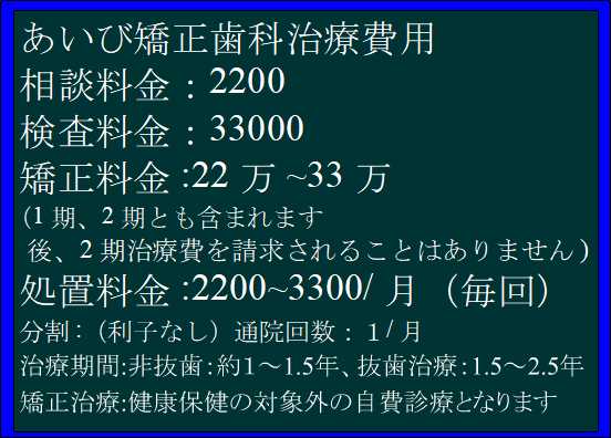 料金